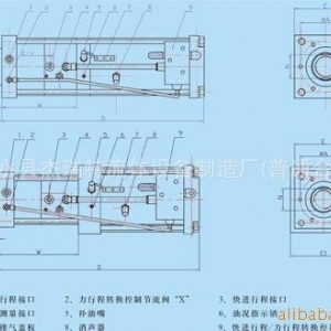 JP15-100-12氣液隔離增壓缸