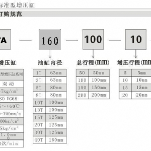 杰瑞特氣液增壓缸 長質保 不漏油~