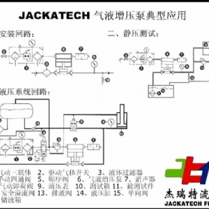JMD系列氣液增壓泵